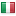 pixelstyle.nl server is located in Italy